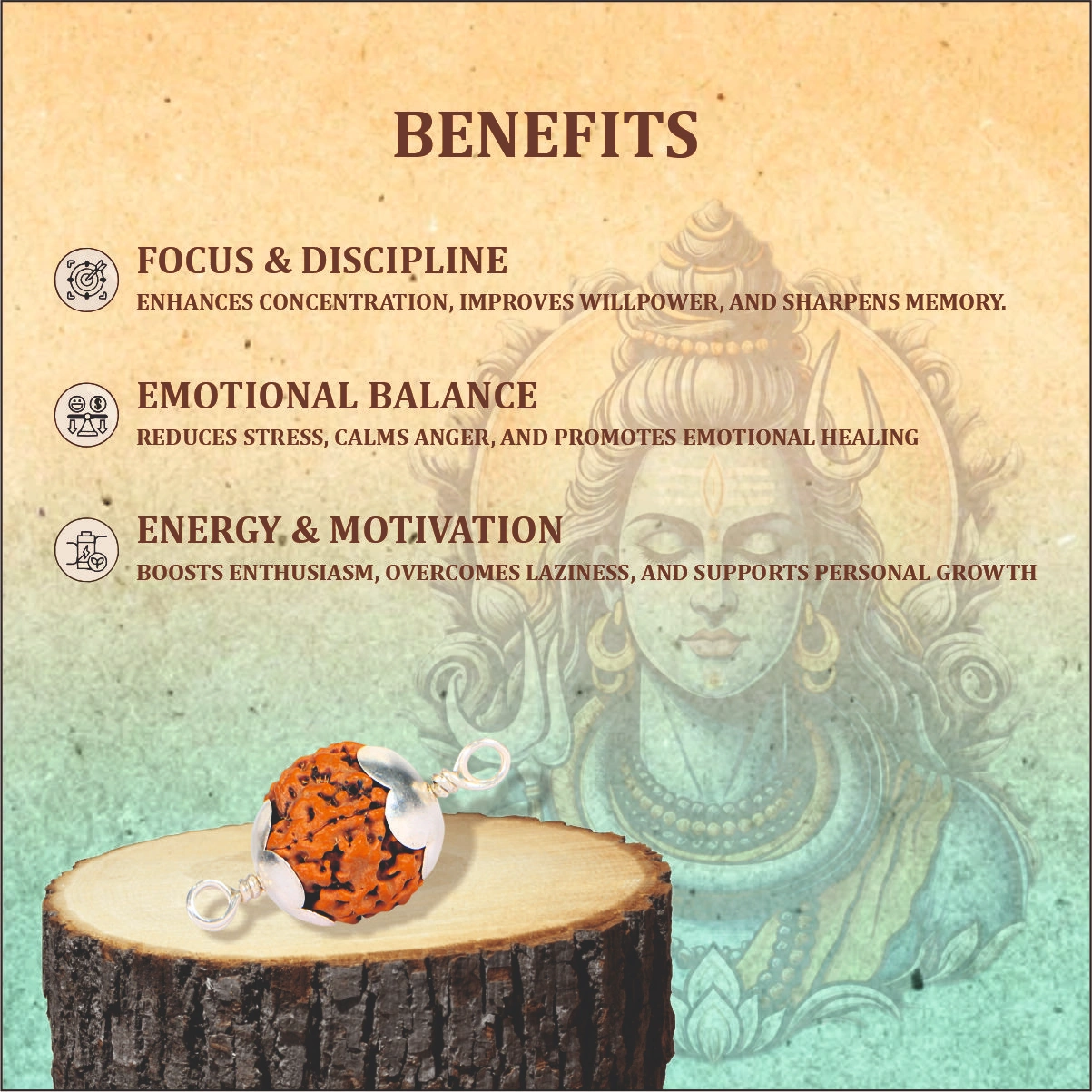 Rudraksha Cap Silver Mala 