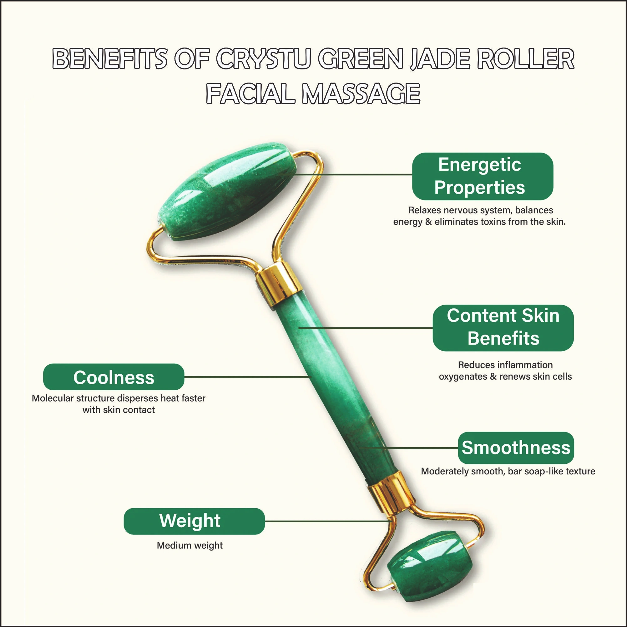 Crystu Green Jade Roller Facial Massage
