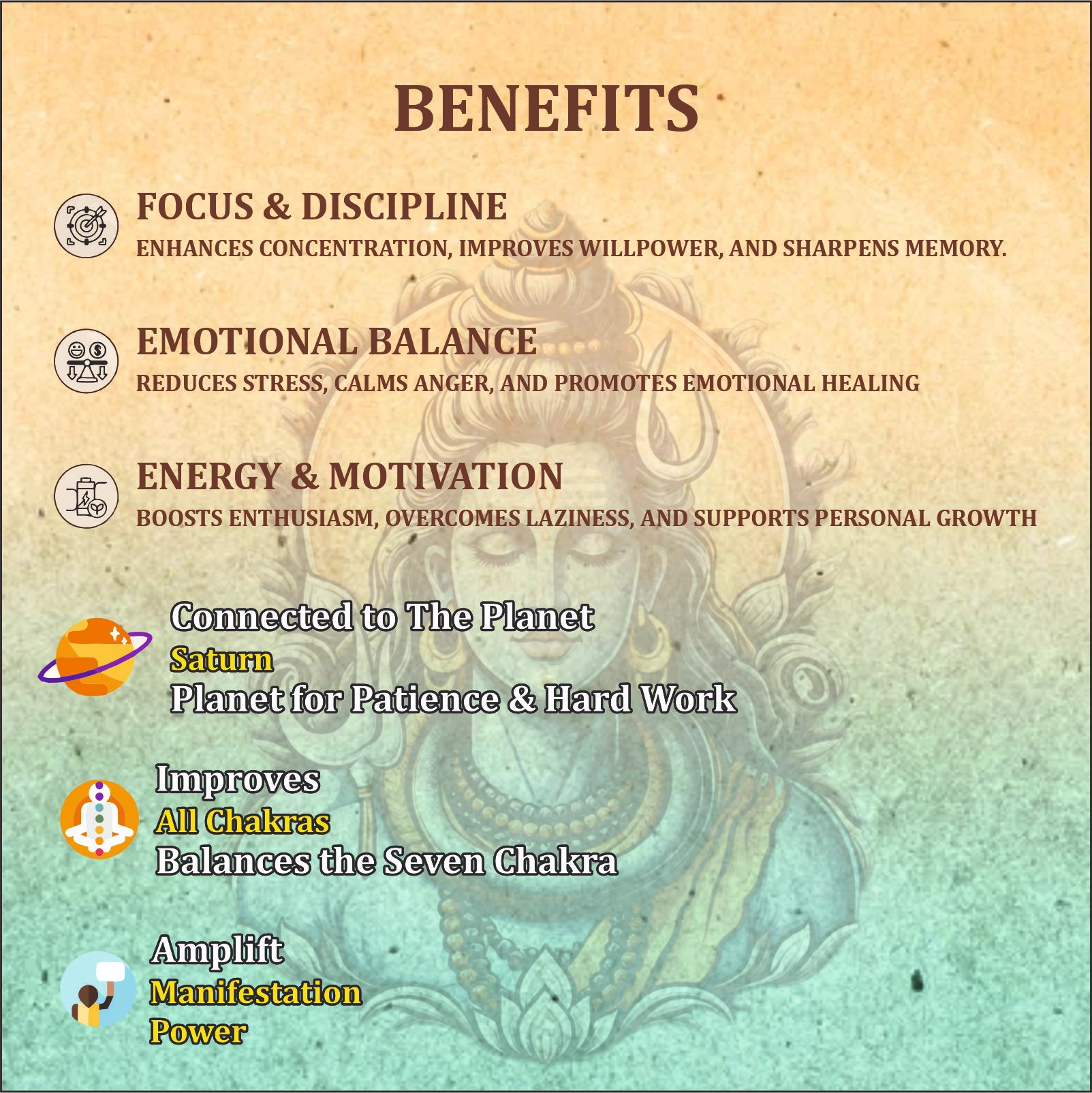 NATURAL RUDRAKSHA  SILVER KAMBI